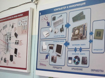 материально-техническое оснащение ВТММ