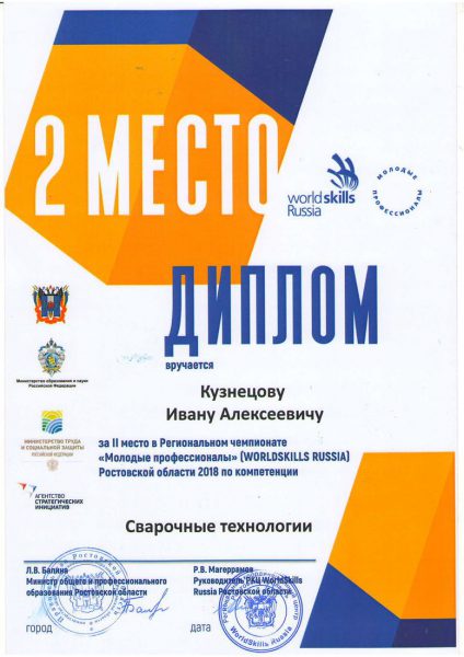 Диплом Кузнецов Иван Алексеевич